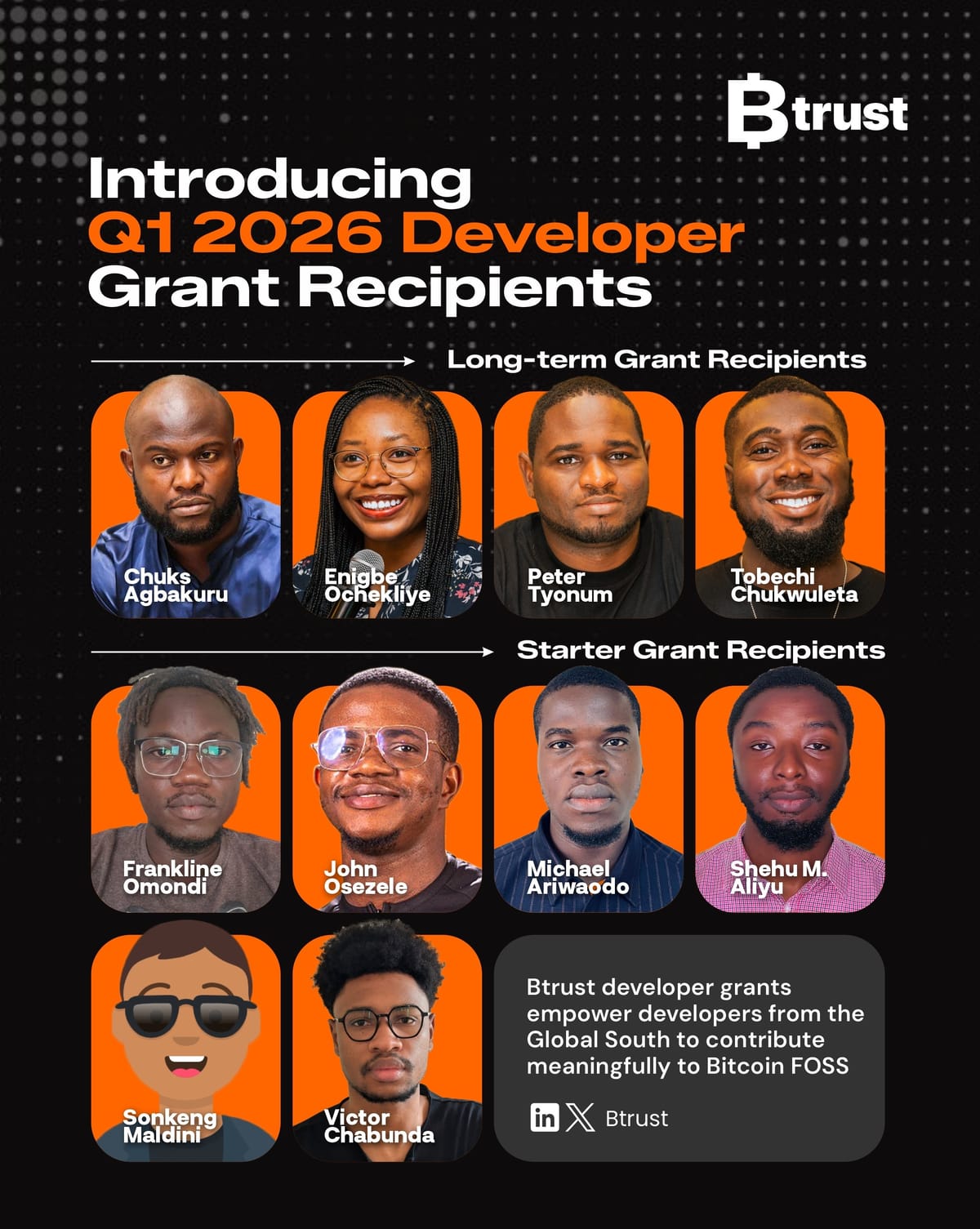 Q1, 2026 Btrust Developer Grant Announcement
