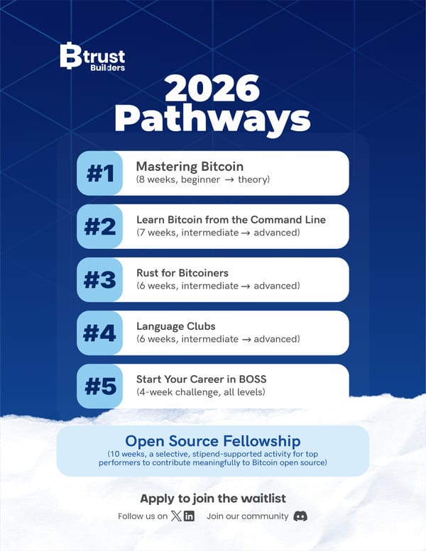 Introducing the 2026 Btrust Builders Program